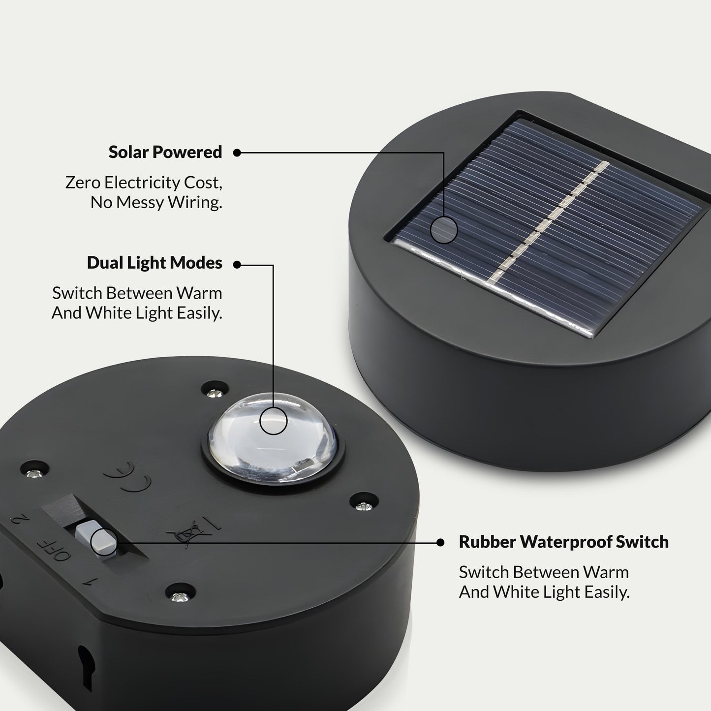Cylinder Solar Powered Fence Light