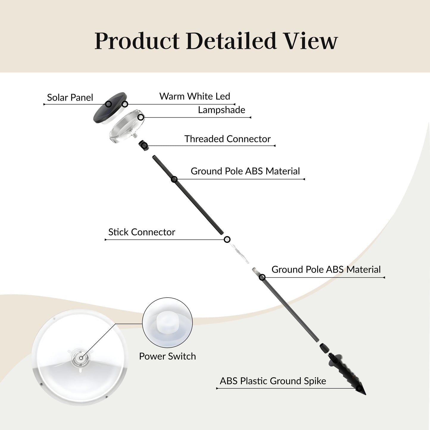 Cylinder Solar Powered Path Light