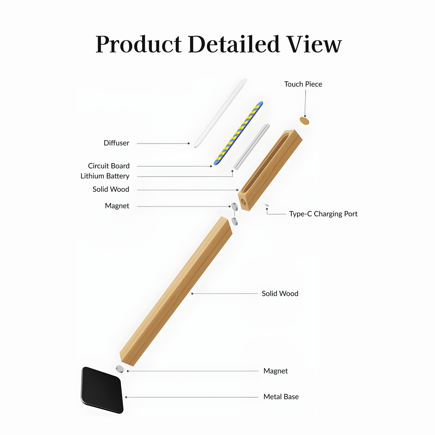 Angular Rechargeable Table Lamp
