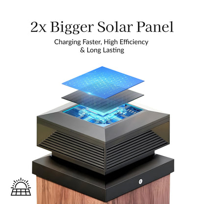Angular Solar Powered Post Cap Light