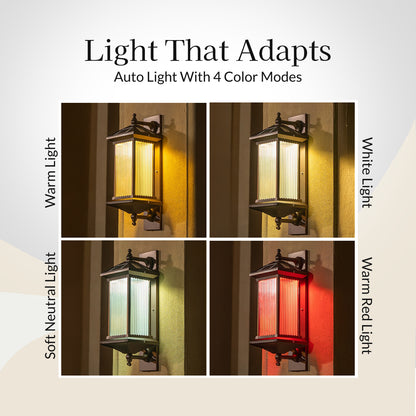 Ribbed Solar Powered Wall Sconce