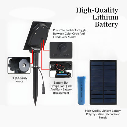 Spectrum Solar Powered Landscape Spotlight